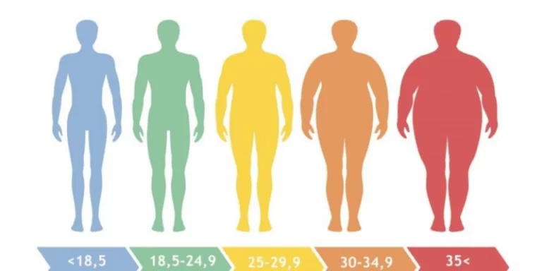 كيفية حساب كتلة الجسم : هل وزنك مثالي أم زائد